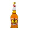 Colau Oro 34º