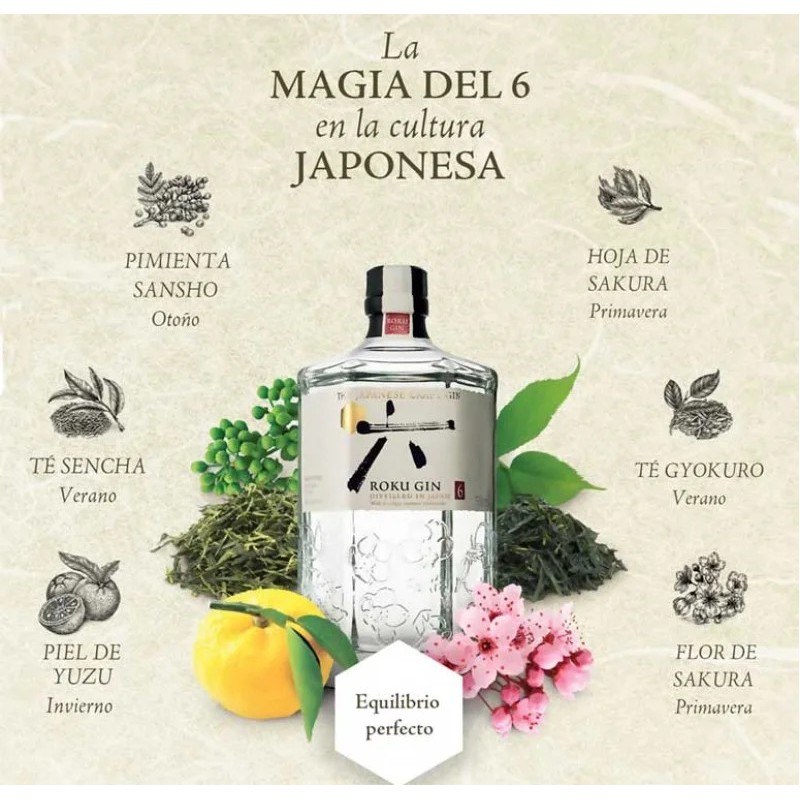 Ginebra Japonesa Roku 6 (70cl)