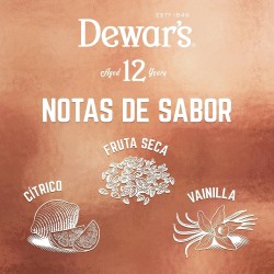 White Label 12 Años 43º